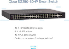 Cisco SG250-50HP 50-Port Gigabit Ethernet PoE Smart Switch Managed Layer 3 (SG250-50HP-K9-NA)