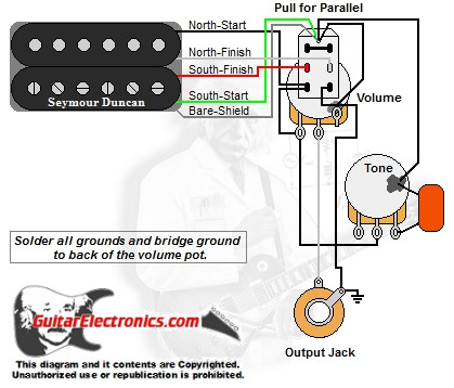 1 Humbucker/1 Volume/1 Tone/Series-Parallel seymour duncan wiring diagram active 