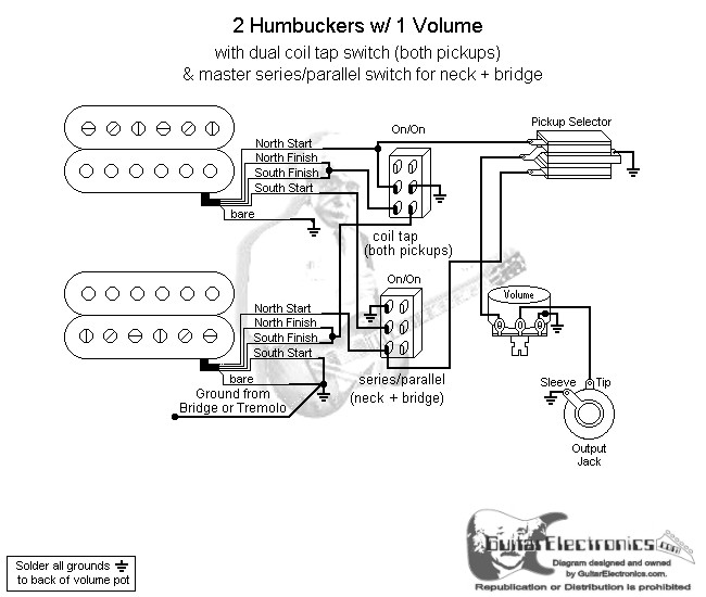 2 Humbuckers/3-Way Toggle Switch/1 Volume/Coil Tap ... seymour duncan coil split mini toggle wiring diagram 