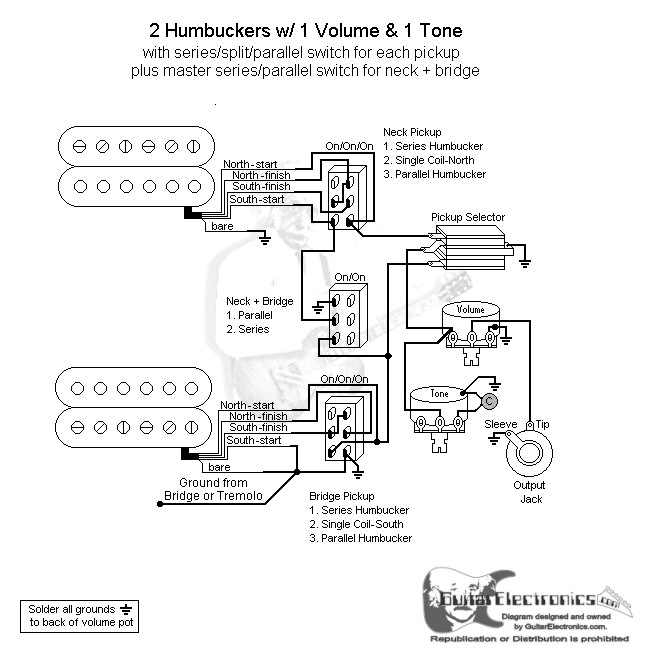 Guitar Wiring Diagrams 1 Pickup 1 Volume - Music Instrument