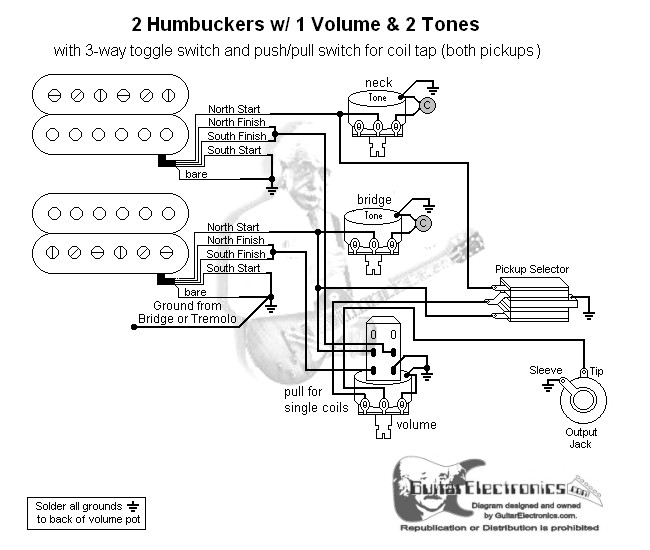 2 Humbuckers 3 Way Toggle Switch 1 Volume 1 Tone Coil Tap