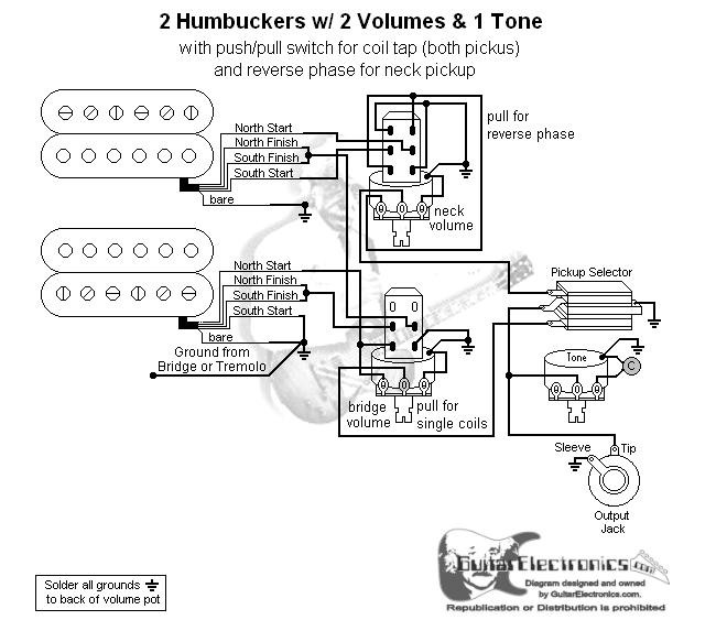 coil tap humbucker pickup wiring diagrams  | 473 x 400