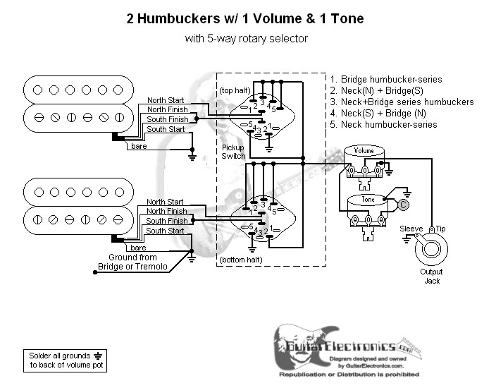 2 Humbuckers/5-Way Rotary Switch/1 Volume/1 Tone/05