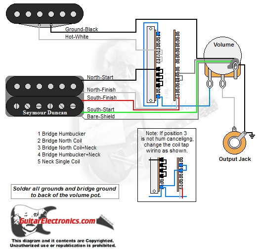 1 Humbucker/1 Single Coil/5-Way Lever Switch/1 Volume/01  