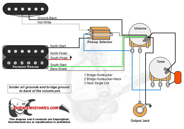 1 Humbucker/1 Single Coil/3-Way Toggle Switch/1 Volume/1 ... gfs mini humbucker wiring diagram 
