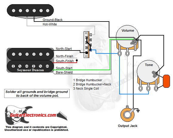 Wiring Diagram: 10 Emg 81 85 Wiring Diagram
