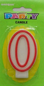 0 Candle