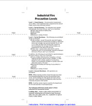 Card Industrial Fire Precaution Level