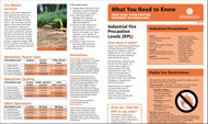 Form- Industrial Fire Precaution Level Fact Sheet