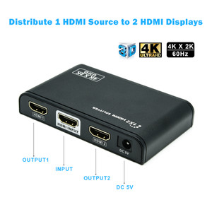 HDMI 2-1 Splitter