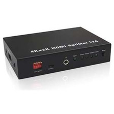 4 port hdmi splitter