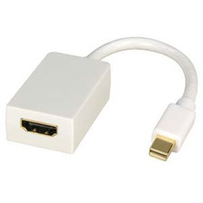 mini displayport to hdmi adapter