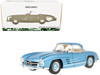 1958 Mercedes-Benz 300 SL Roadster W198 Blue Metallic 1/18 Diecast Model Car Minichamps 180039042