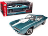 1968 Pontiac Royal Bobcat GTO Meridian Turquoise White White Interior Hemmings Muscle Machines Magazine Cover Car March 2020 1/18 Diecast Model Car Auto World AMM1277