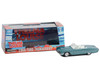 1966 Ford Thunderbird Convertible Light Blue Metallic with White Interior Thelma & Louise 1991 Movie Hollywood Series 1/43 Diecast Model Car Greenlight 86617