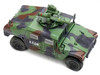 M1046 HUMVEE Tow Missile Carrier Green Camouflage 3rd Battalion 8th Marine Regiment Kosovo Force KFOR 1999 Military Miniature Series 1/64 Diecast Model Panzerkampf 12501AB