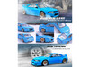 Nissan Skyline GT R R33 RHD Right Hand Drive Blue Pandem Rocket Bunny 1/64 Diecast Model Car Inno Models IN64-R33P-BLU
