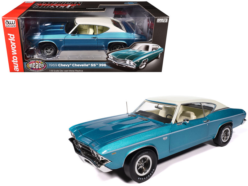 1969 Chevrolet Chevelle SS 396 Azure Turquoise Metallic with White Stripes White Vinyl Top and Interior Muscle Car & Corvette Nationals MCACN American Muscle Series 1/18 Diecast Model Car Auto World AMM1348
