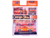 1976 GMC Sierra Grande 15 Pickup Truck Orange and white with Orange Interior Limited Edition to 15994 pieces Worldwide 1/64 Diecast Model Car M2 Machines 31500-HS61