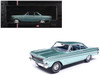 1964 Ford Falcon Dynasty Green Metallic 1/24 Diecast Model IXO Models U24RDC005