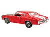 1970 Chevrolet Chevelle SS 454 LS6 Cranberry Red with White Stripes and Red Interior Limited Edition to 454 pieces Worldwide 1/18 Diecast Model Car ACME A1805530