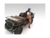 Lady Mechanic Jessie Figure For 1:18 Scale Models American Diorama 23860
