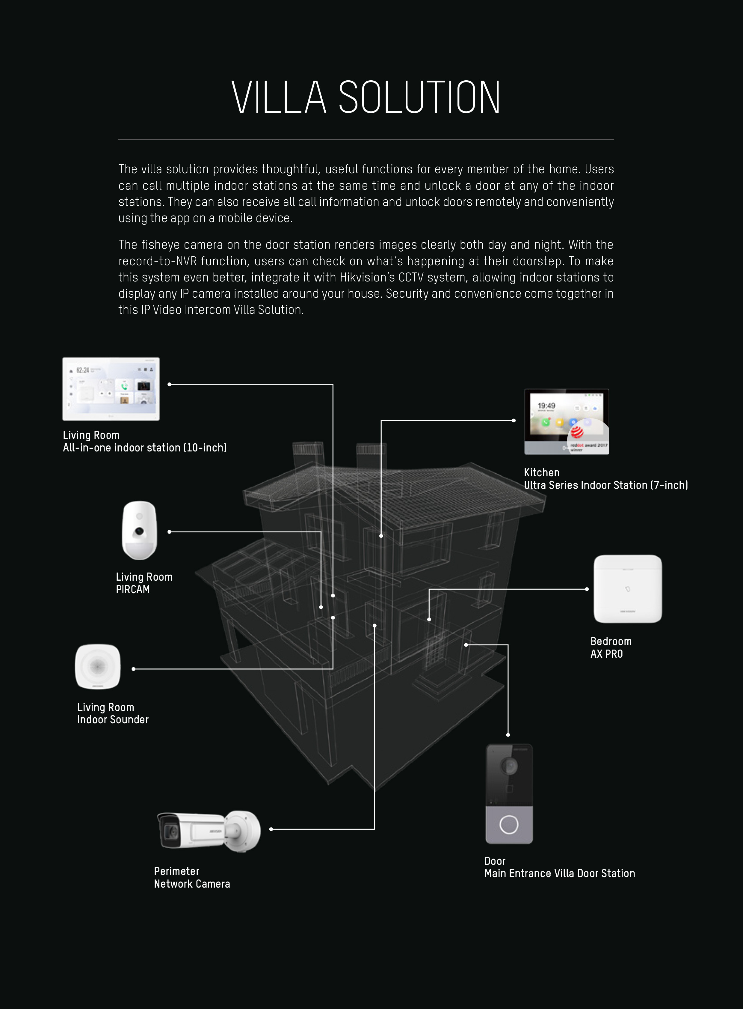 ip-intercom-pdf-13.jpg