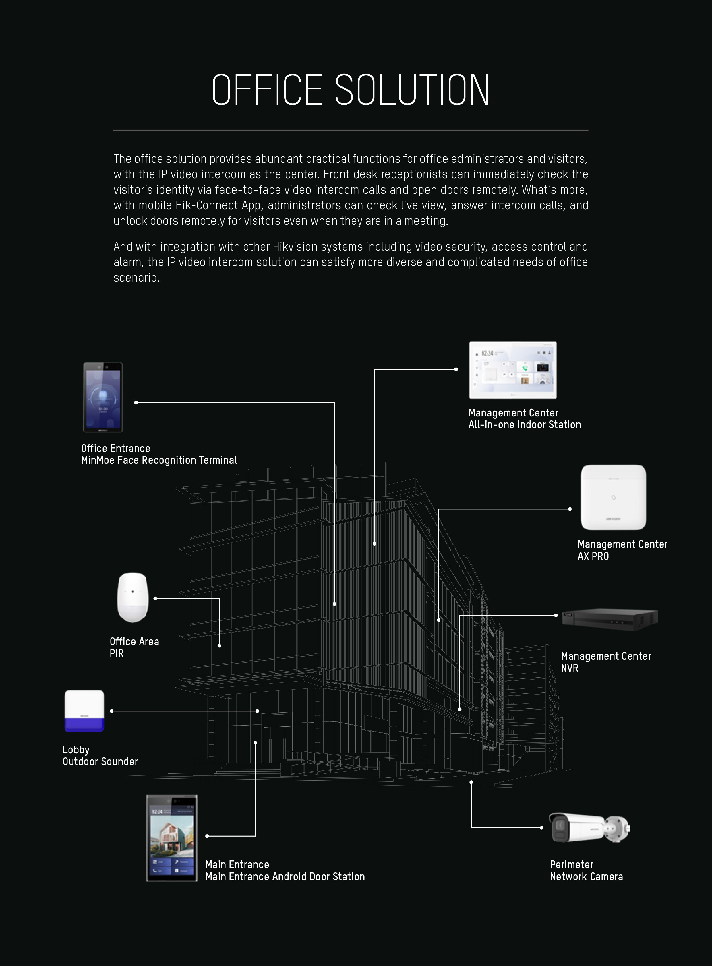 ip-intercom-pdf-14.jpg