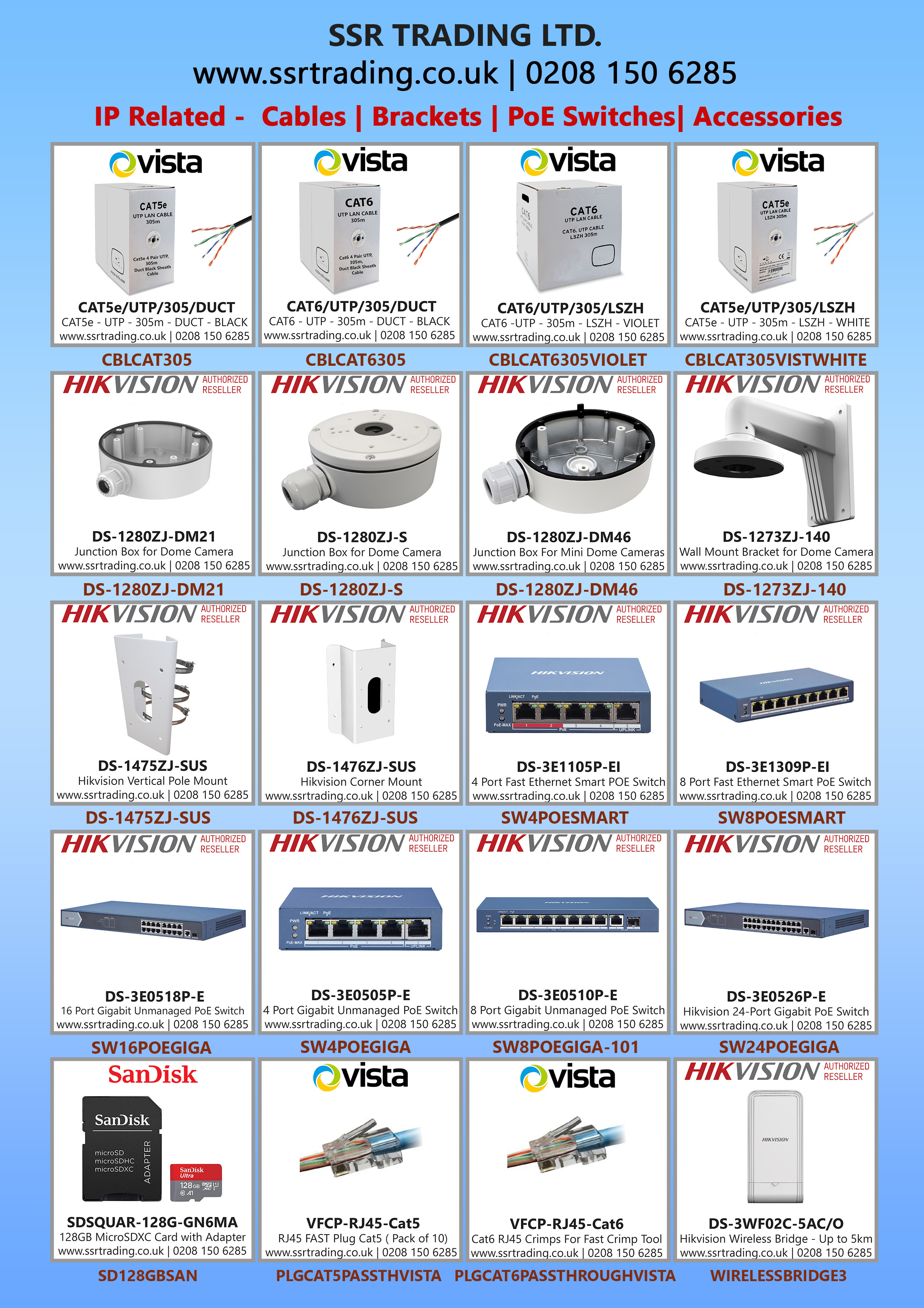 sheet-no.-7-ip-related-cables-.jpg