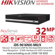 iDS-9616NXI-M8/X Hikvision 16 Channel No PoE 32 MP AcuSense DeepinMind NVR with Face Recognition, HDMI and VGA Outputs, 8 SATA Interfaces for HDD Connection, H.265+ Compression, 14 TB Capacity for Each HDD