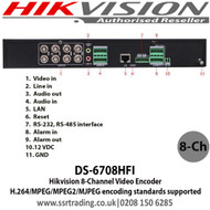 Hikvision - 8 Channel Video Encoder - DS-6708HFI