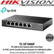 TP-LINK TL-SF1006P 6-Port Switch with 4-Port PoE+  4× PoE+ ports transfer data and power on individual cables