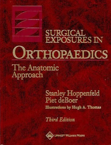 Surgical Exposures In Orthopaedics by Stanley Hoppenfeld