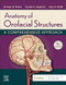 Anatomy of Orofacial Structures