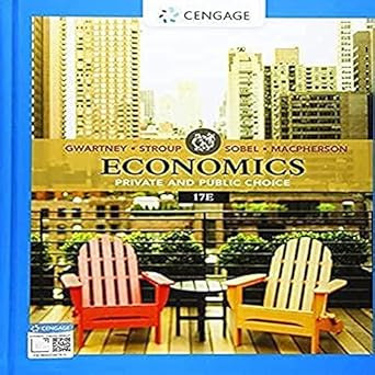 Economics: Private & Public Choice