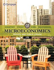 Microeconomics
