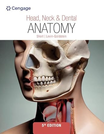 Head Neck & Dental Anatomy