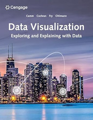 Data Visualization