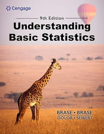 Understanding Basic Statistics