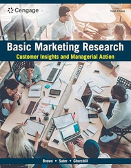 Basic Marketing Research