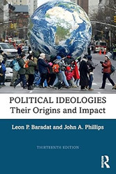Political Ideologies