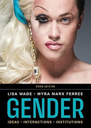 Gender: Ideas Interactions Institutions