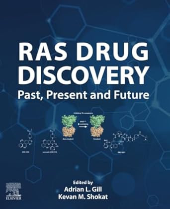 RAS Drug Discovery