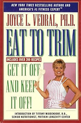 Eat to Trim