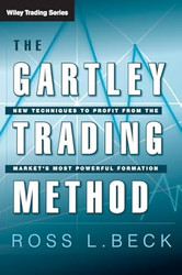 The Gartley Trading Method