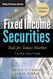 Fixed Income Securities