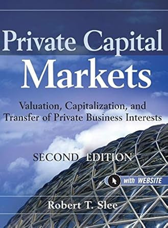 Private Capital Markets + Website