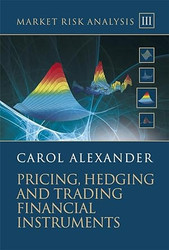 Market Risk Analysis Pricing Hedging and Trading Financial