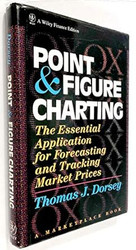 Point and Figure Charting