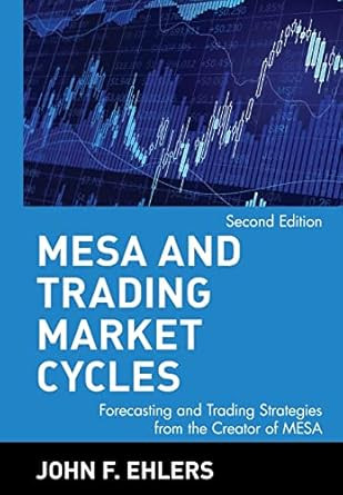 MESA and Trading Market Cycles
